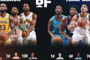 好看视频：nba全明星赛什么时候开始：nba全明星赛什么时候开始