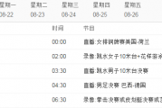 德国 巴西 录播：2014世界杯半决赛德国VS巴西全场录播网盘