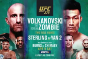 ufc270：ufc273比赛时间