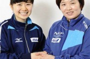 日本羽毛球女神：日本女子羽毛球单打选手