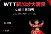 乒乓球新加坡大满贯赛赛程2023：新加坡大满贯赛事2023赛程表